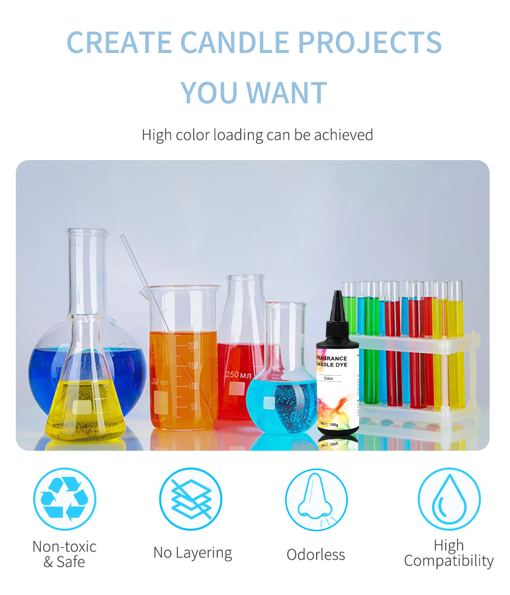 Fragrance For Candle Dye